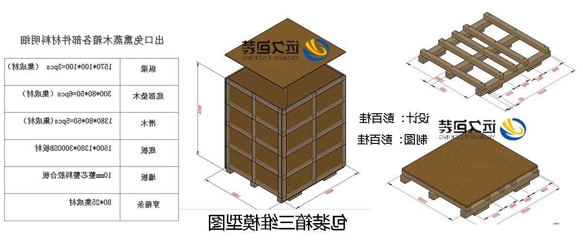 <a href='http://6dt8.kome-shibahara.com'>买球平台</a>的设计需要考虑流通环境和经济性